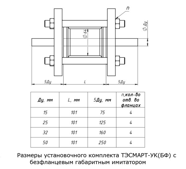 Установочный комплект (ТЭСМАРТ-УК) Ду  15, 20, 25, 32, 50 (ПРПМ)