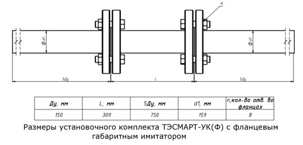 Установочный комплект (ТЭСМАРТ-УК) Ду 150