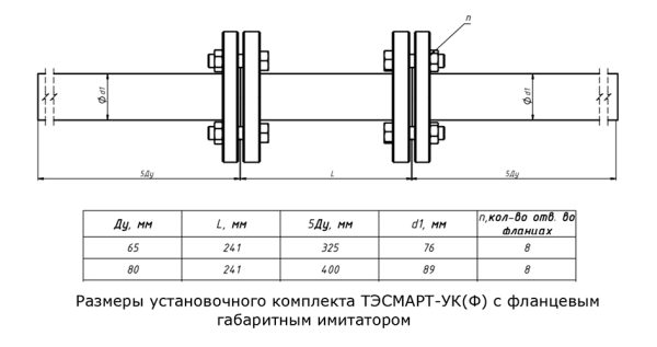 Установочный комплект (ТЭСМАРТ-УК) Ду 65, 80